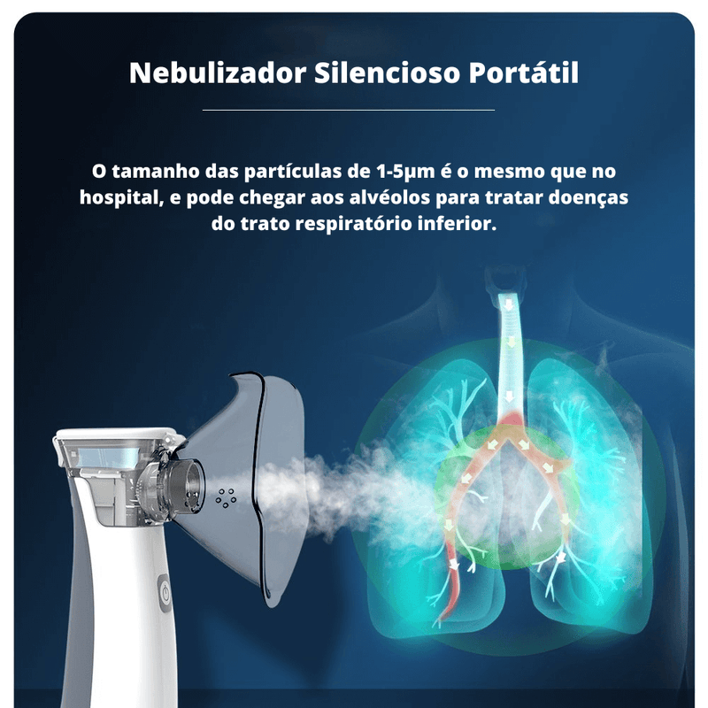 Nebulizador Silencioso Portátil - CalmCloud