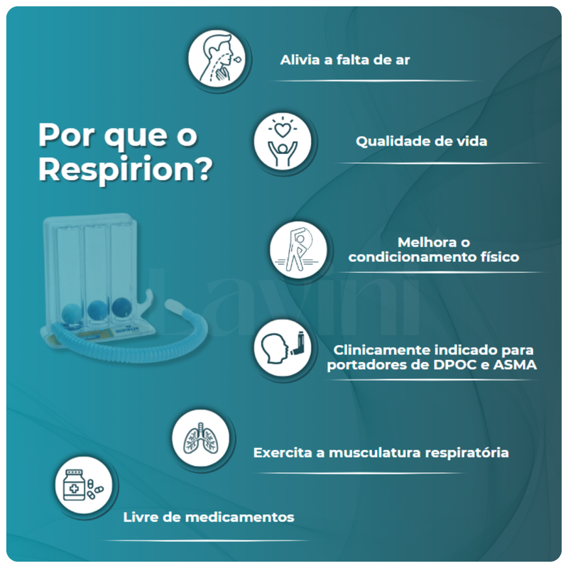 RESPIRON Classic - Fisioterapia Respiratória