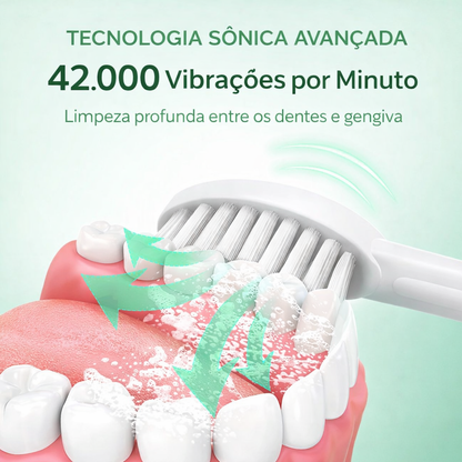 LuxDent - Escova de Dentes Elétrica