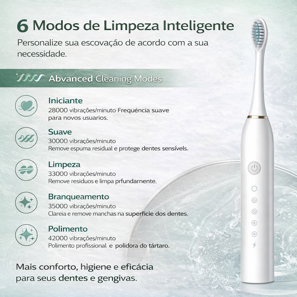 LuxDent - Escova de Dentes Elétrica