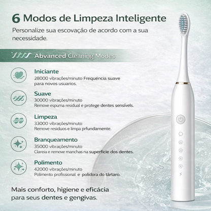 LuxDent - Escova de Dentes Elétrica